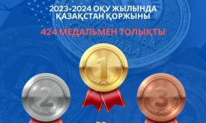 Мектеп оқушылары 424 медаль жеңіп алды