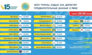 Референдум