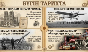 БҮГІН ТАРИХТА