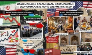 Қытай факторы және ұзаққа созылған соғыс тәуекелі