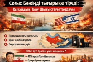 Соғыс Бежіңді тығырыққа тіреді: