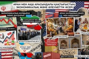 Қытай факторы және ұзаққа созылған соғыс тәуекелі