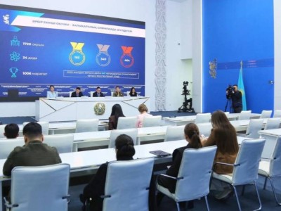 Қазақстанда дарынды балаларды қолдауға арналған жаңа жобалар жүзеге асырылуда