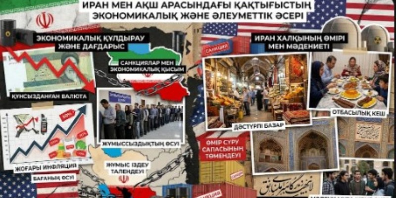 Қытай факторы және ұзаққа созылған соғыс тәуекелі